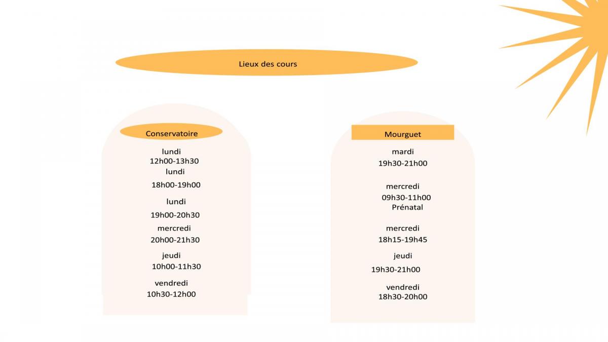 Tableau cours yoga